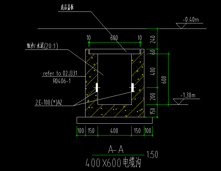 筏板基础