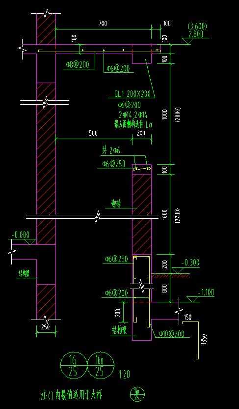 这个配电房和车库的风井节点的百叶窗怎么画,位置对应的都是洞口那里