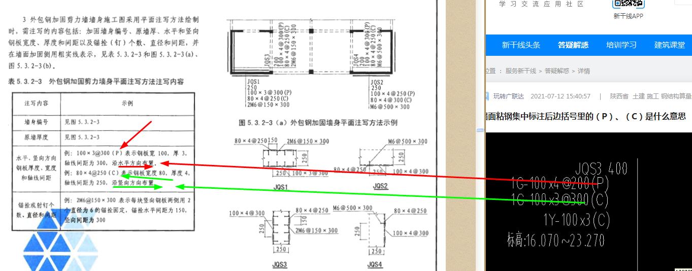 括号