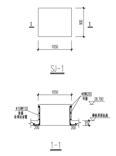 环筋