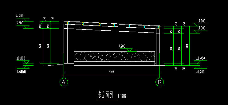 檐高