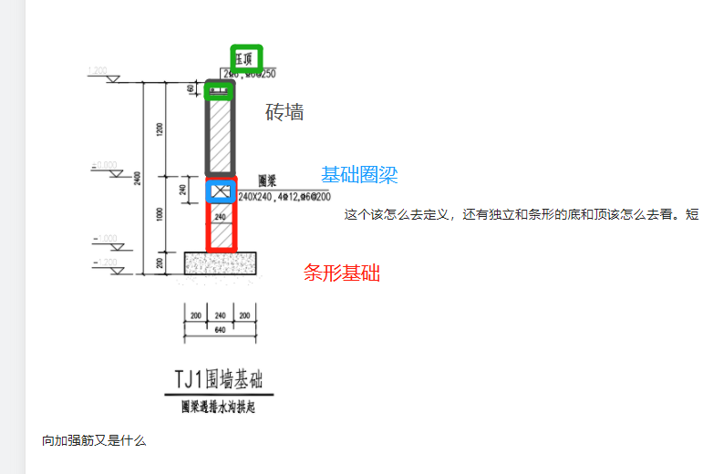 广联达服务新干线