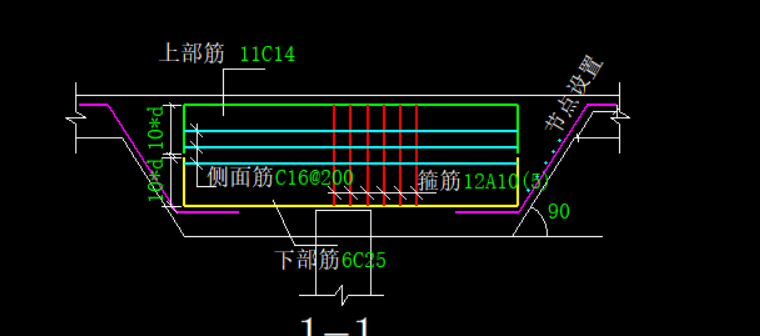 广东省