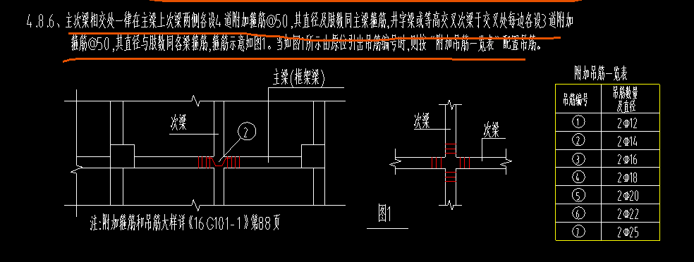 广联达服务新干线