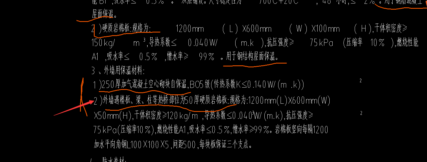 你好请问下外墙遇楼板梁柱等热桥部位为50厚硬质岩棉板是什么意思如何