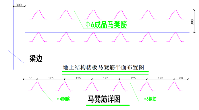 手算