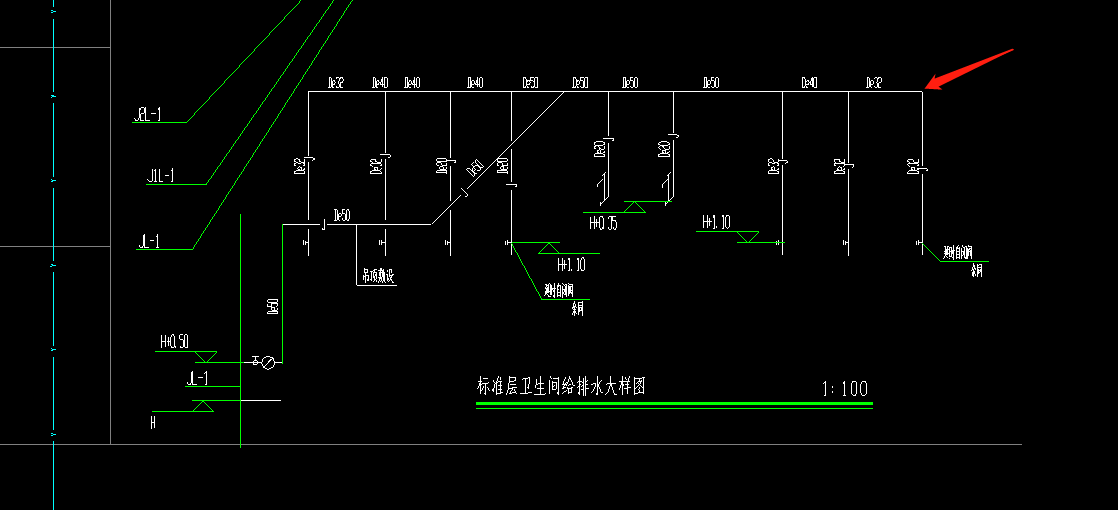 标记