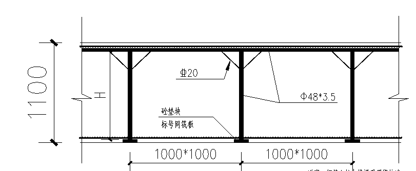 筏板