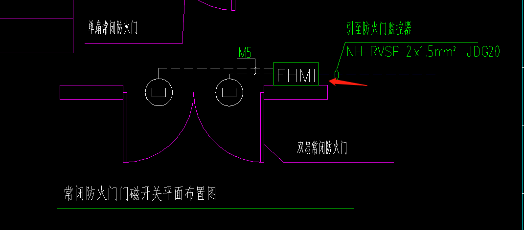 防火门