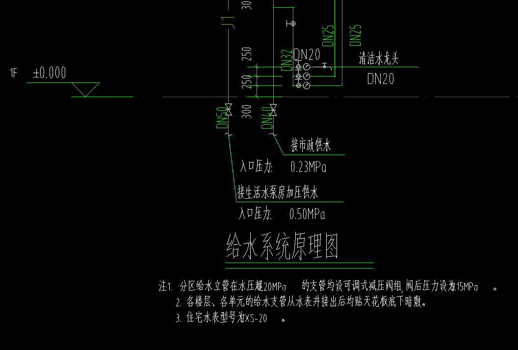 系统图没有标注具体管道标高