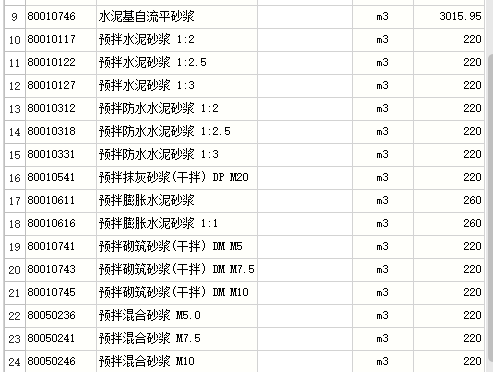 子目