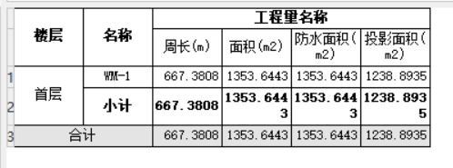 量差