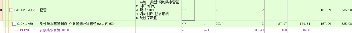 价一般
