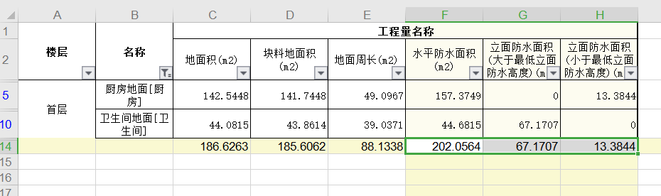 块料