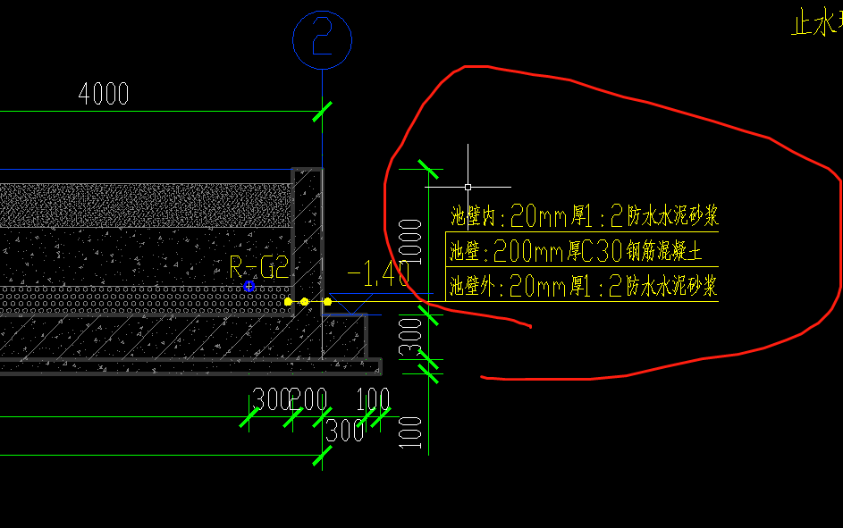 块料