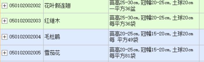 定额