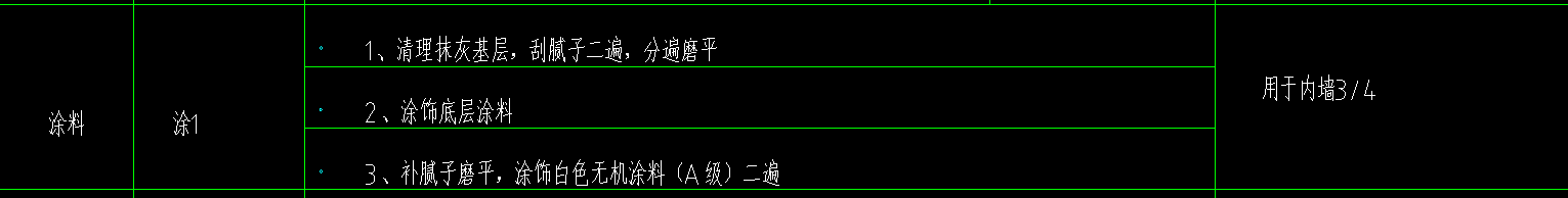 井管