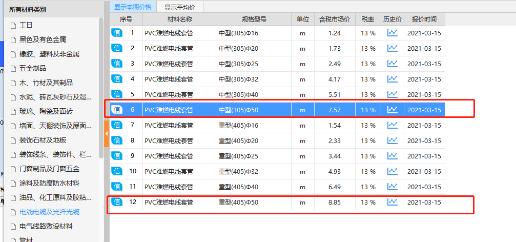 扣减