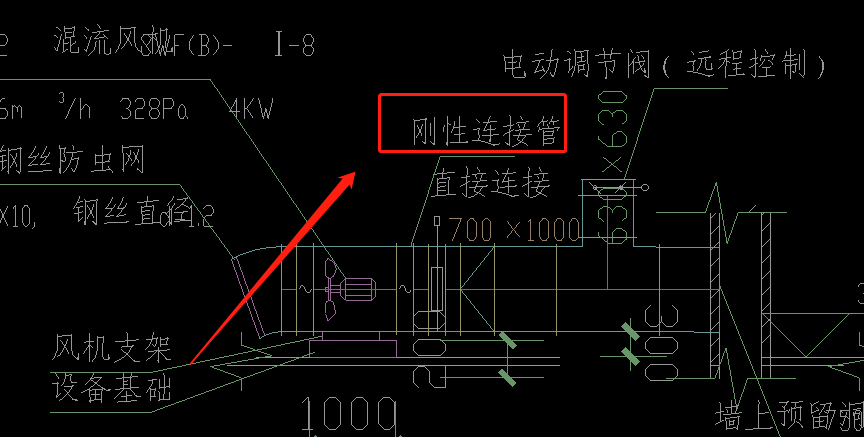 通风管道