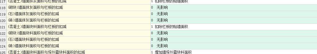 砖墙面