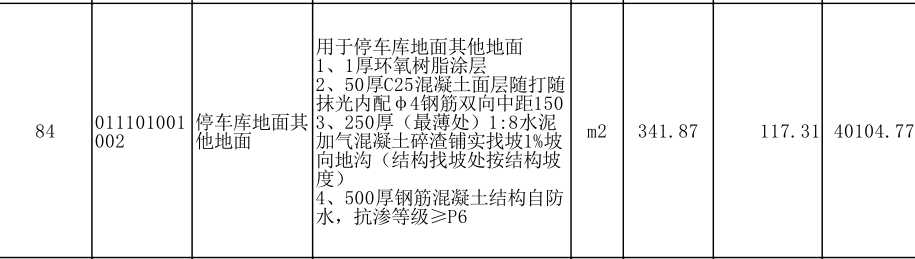 招标控制