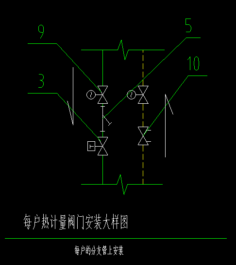 管件