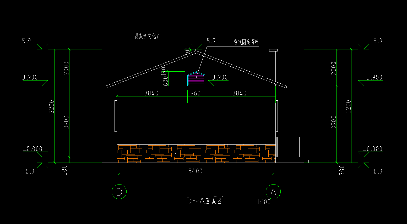 檐高