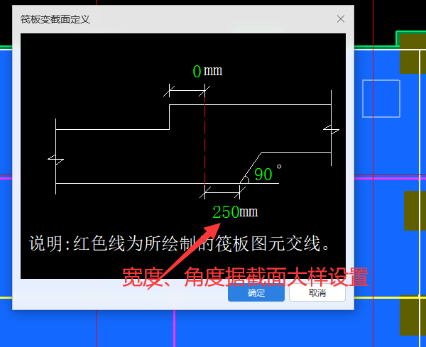 怎么布置