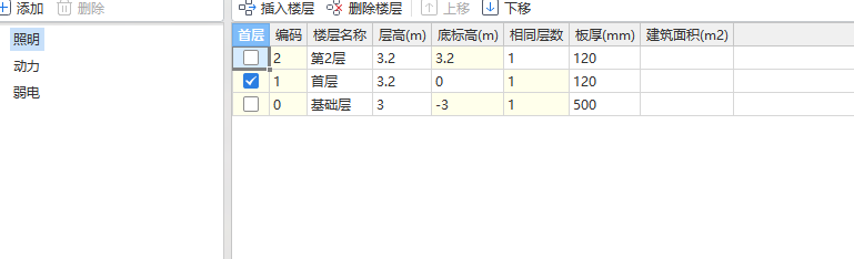 应急照明配电箱