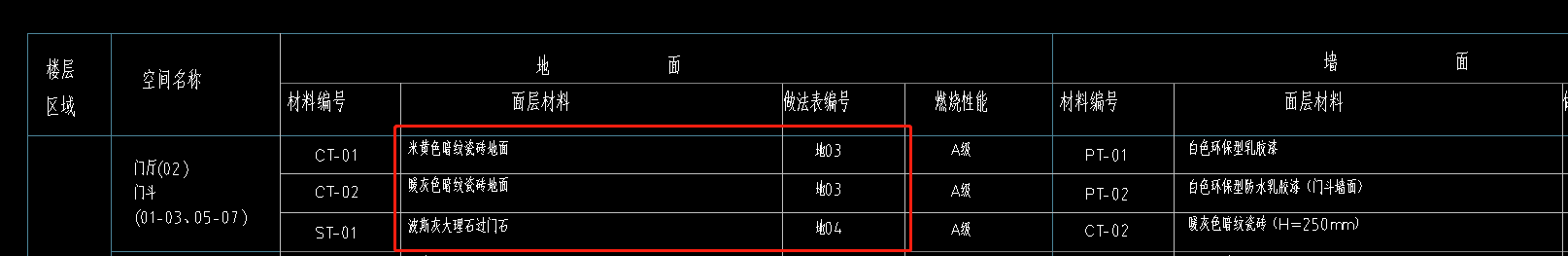 做法啊