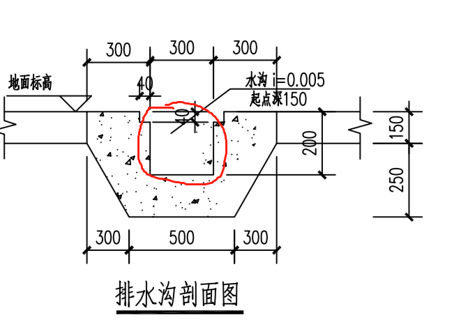 挖土方