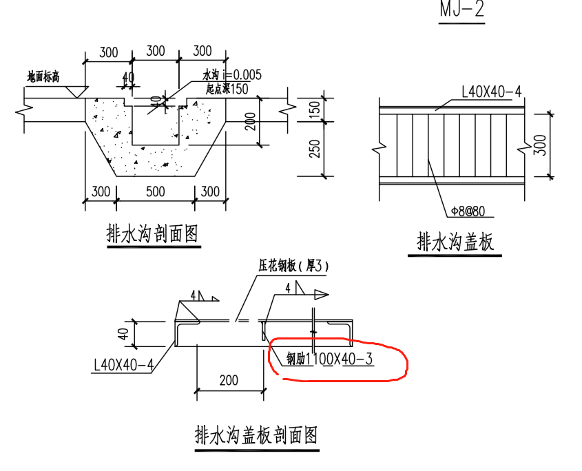 排水沟盖板