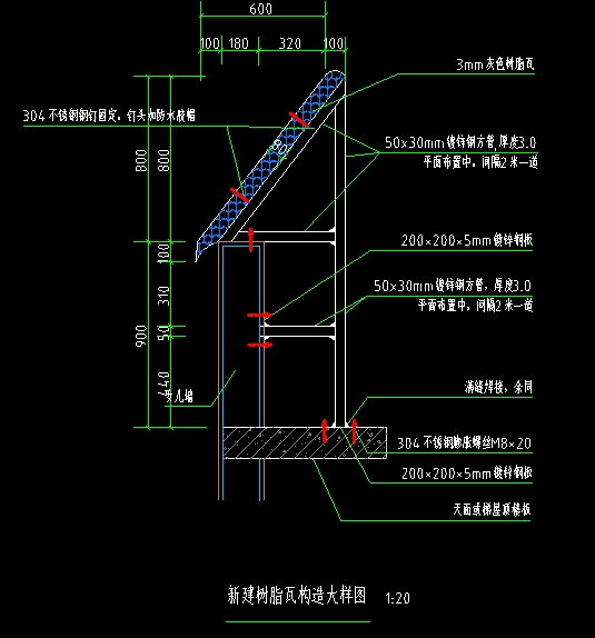 广东2018定额单独装修工程量外墙综合脚手架计算高度