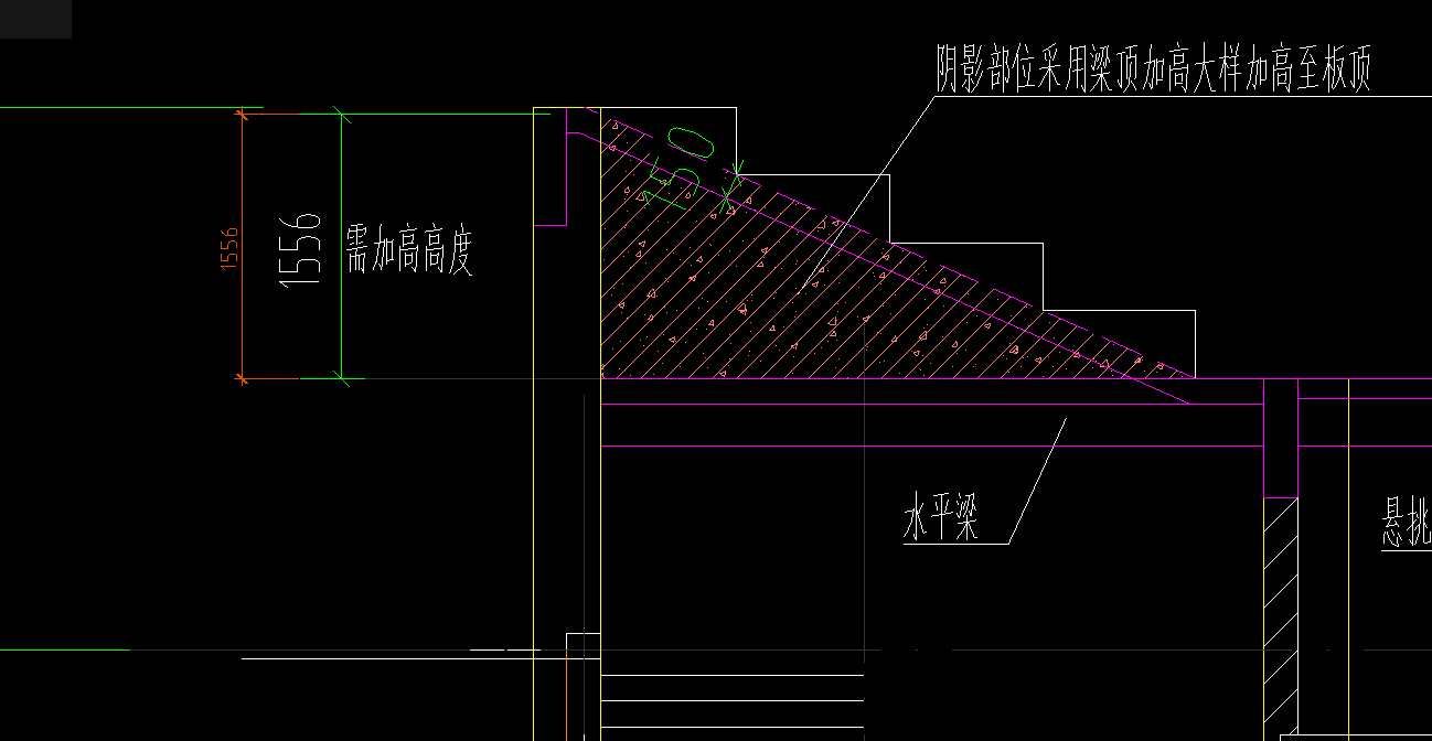 异形