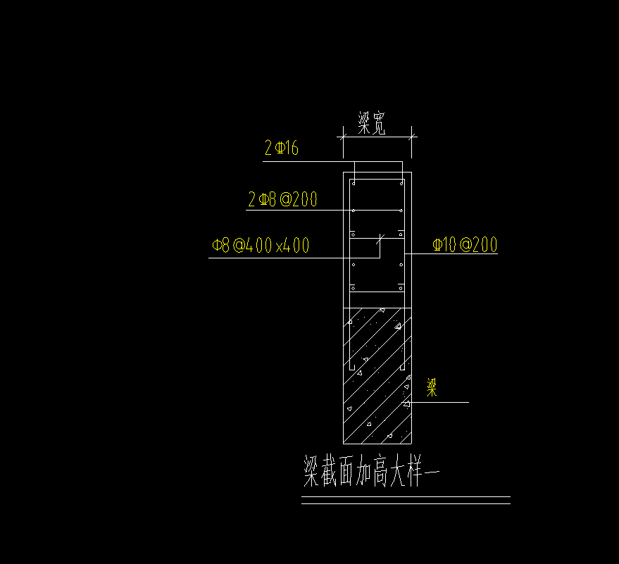 构件定义