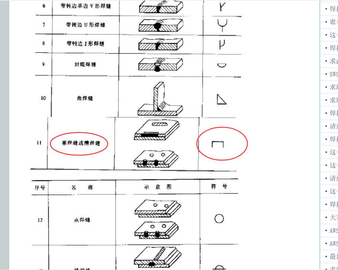 广联达服务新干线