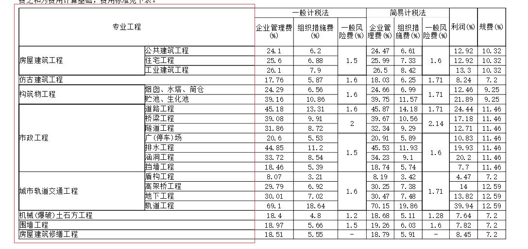 定额解释