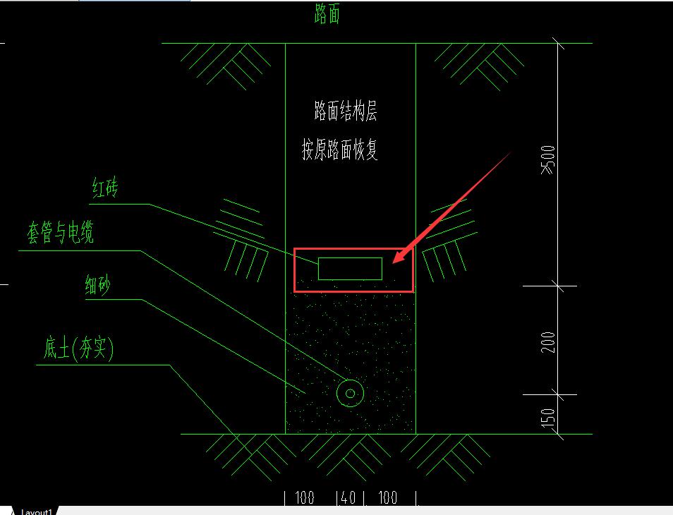 定额