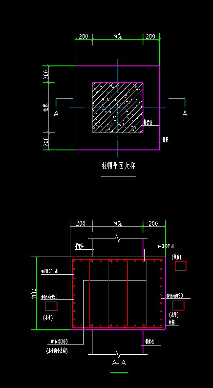 定义构件