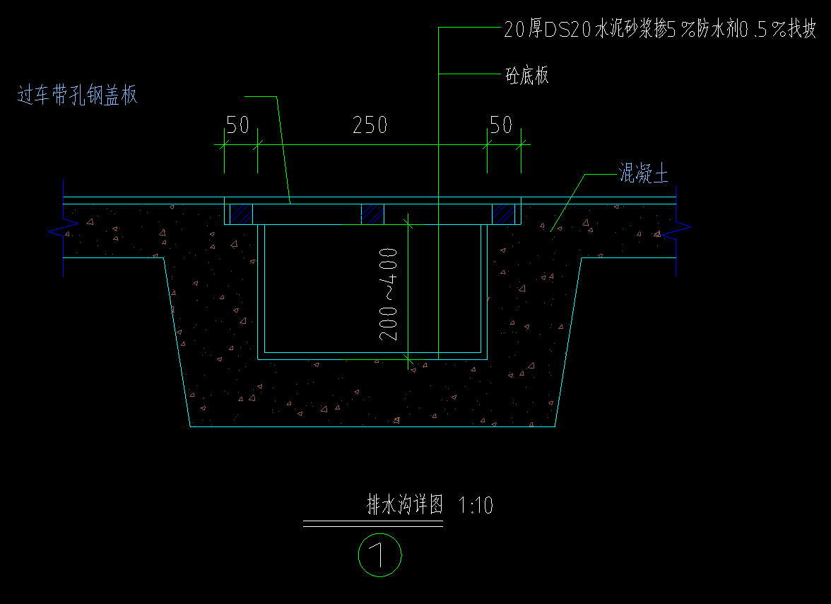 地下车库排水沟图集图片