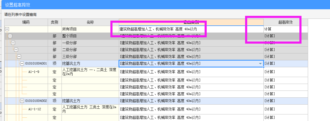 超高