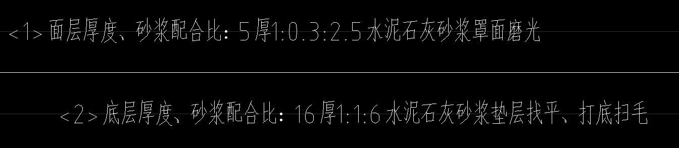 定额
