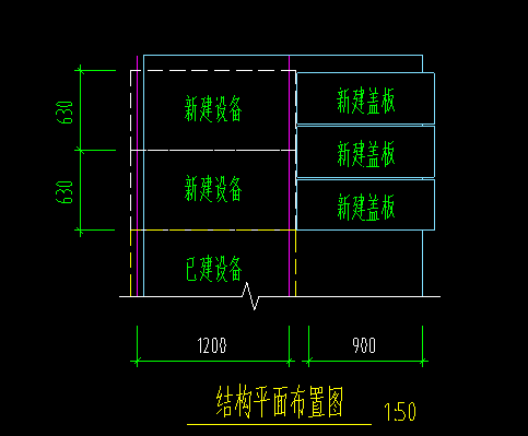 换算