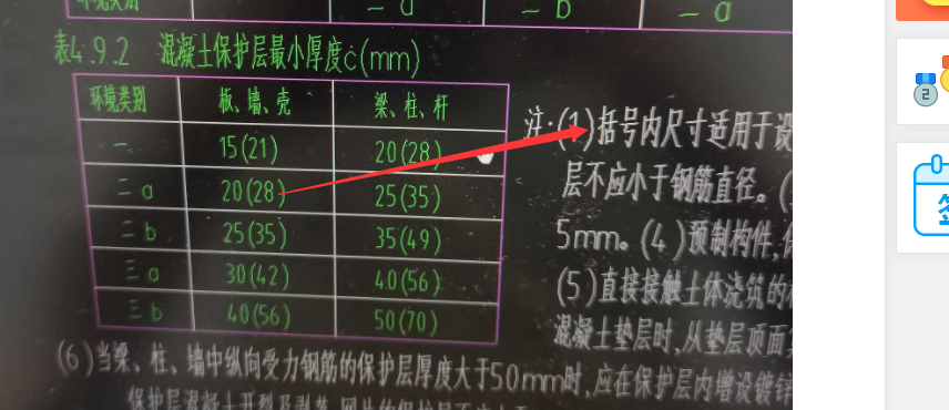 厚度