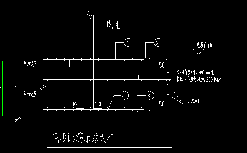 竖向