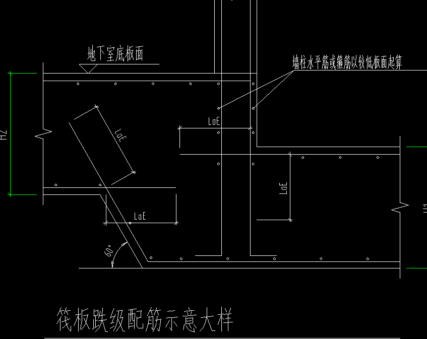 三级钢
