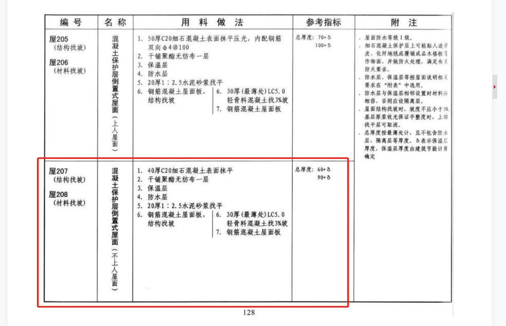 清单定额