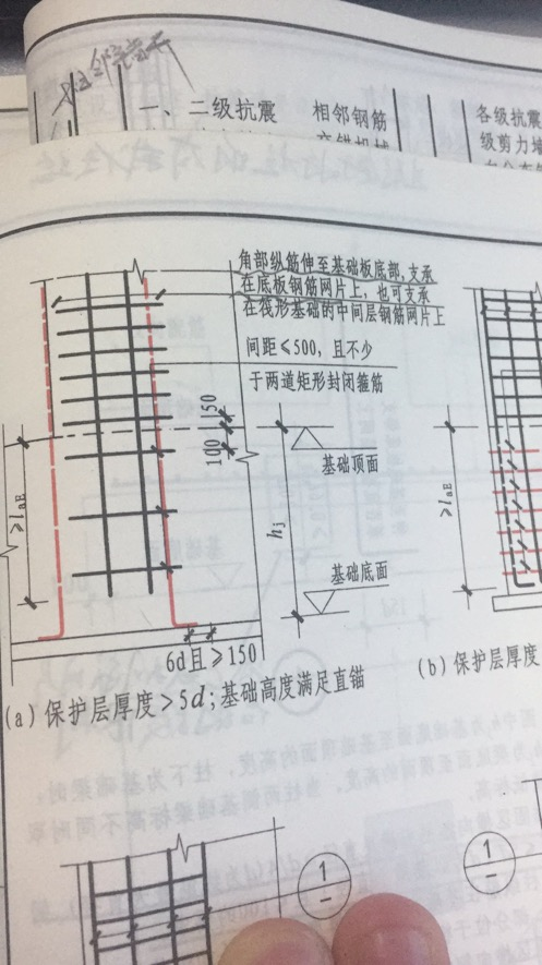 其他钢筋