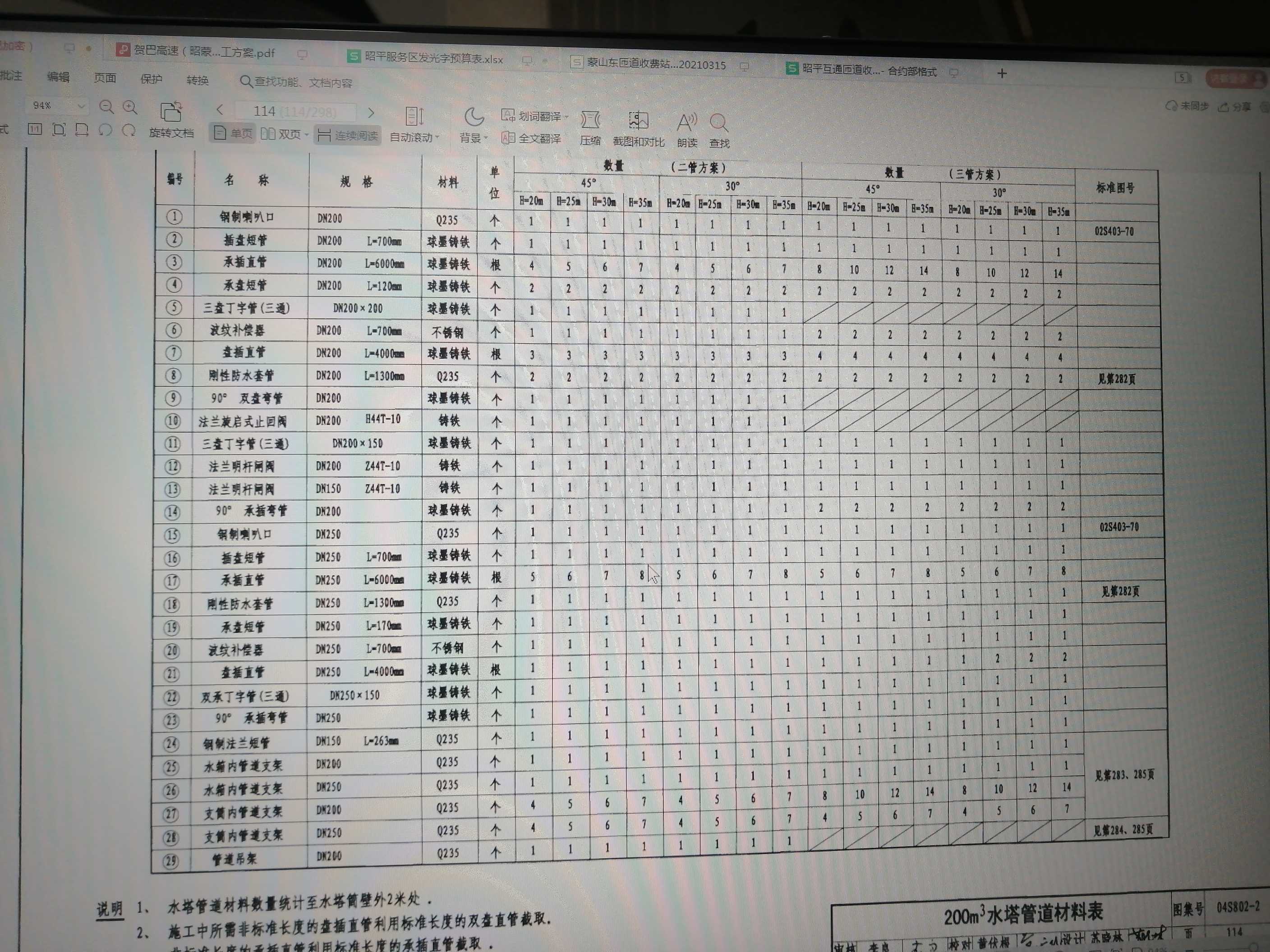 定额