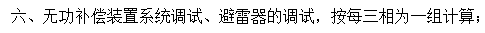 避雷器
